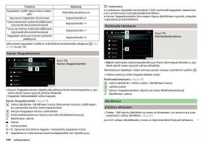 Skoda-Kodiaq-omistajan-kasikirja page 146 min