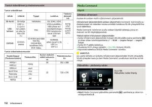 Skoda-Kodiaq-omistajan-kasikirja page 154 min