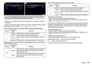 Skoda-Kodiaq-omistajan-kasikirja page 161 min