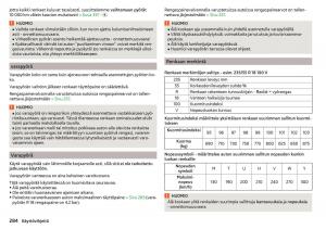 Skoda-Kodiaq-omistajan-kasikirja page 286 min