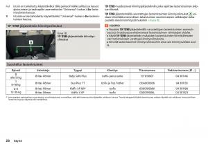 Skoda-Kodiaq-omistajan-kasikirja page 30 min