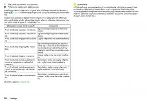 Skoda-Kodiaq-instrukcja-obslugi page 124 min