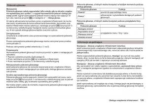 Skoda-Kodiaq-instrukcja-obslugi page 137 min