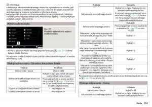 Skoda-Kodiaq-instrukcja-obslugi page 155 min