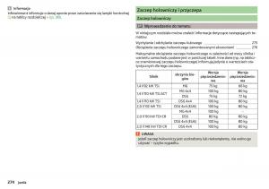 Skoda-Kodiaq-instrukcja-obslugi page 276 min