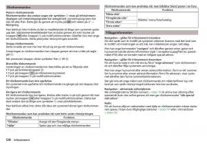 Skoda-Kodiaq-instruktionsbok page 130 min