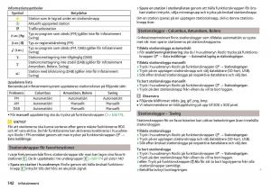 Skoda-Kodiaq-instruktionsbok page 144 min