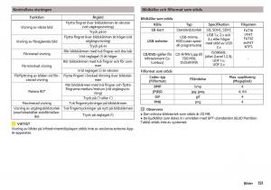 Skoda-Kodiaq-instruktionsbok page 153 min