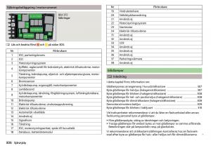 Skoda-Kodiaq-instruktionsbok page 308 min