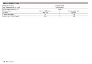 Skoda-Kodiaq-instruktionsbok page 320 min