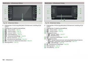 Skoda-Kodiaq-Bilens-instruktionsbog page 124 min