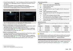 Skoda-Kodiaq-Bilens-instruktionsbog page 145 min