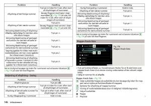 Skoda-Kodiaq-Bilens-instruktionsbog page 148 min