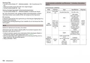 Skoda-Kodiaq-Bilens-instruktionsbog page 152 min