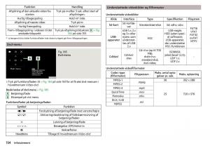 Skoda-Kodiaq-Bilens-instruktionsbog page 156 min