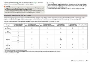 Skoda-Kodiaq-Bilens-instruktionsbog page 29 min