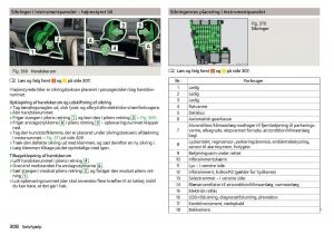 Skoda-Kodiaq-Bilens-instruktionsbog page 310 min