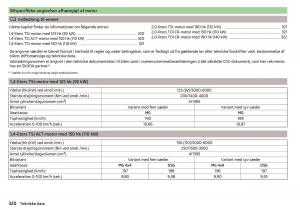 Skoda-Kodiaq-Bilens-instruktionsbog page 322 min