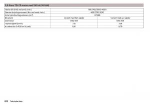 Skoda-Kodiaq-Bilens-instruktionsbog page 324 min