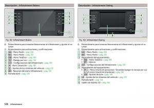 Skoda-Kodiaq-manual-del-propietario page 130 min