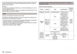 Skoda-Kodiaq-manual-del-propietario page 160 min