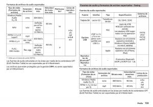 Skoda-Kodiaq-manual-del-propietario page 161 min