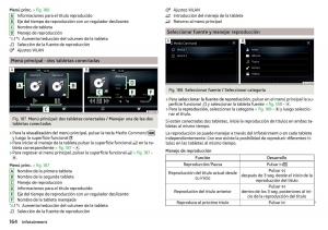 Skoda-Kodiaq-manual-del-propietario page 166 min