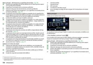 Skoda-Kodiaq-manual-del-propietario page 170 min