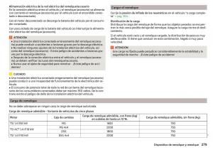 Skoda-Kodiaq-manual-del-propietario page 281 min