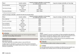 Skoda-Kodiaq-manual-del-propietario page 282 min