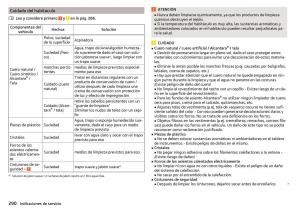 Skoda-Kodiaq-manual-del-propietario page 292 min