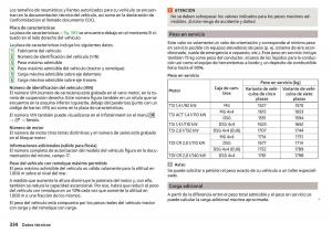 Skoda-Kodiaq-manual-del-propietario page 336 min