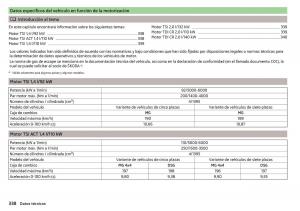 Skoda-Kodiaq-manual-del-propietario page 340 min