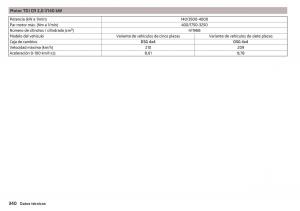 Skoda-Kodiaq-manual-del-propietario page 342 min