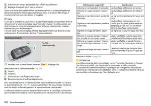 Skoda-Kodiaq-manuel-du-proprietaire page 124 min