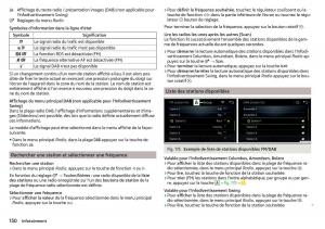 Skoda-Kodiaq-manuel-du-proprietaire page 152 min