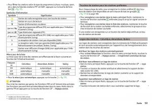 Skoda-Kodiaq-manuel-du-proprietaire page 153 min