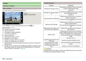 Skoda-Kodiaq-manuel-du-proprietaire page 162 min