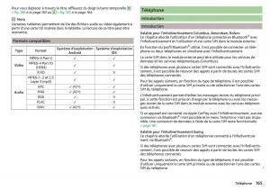 Skoda-Kodiaq-manuel-du-proprietaire page 167 min