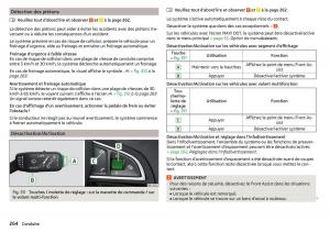 Skoda-Kodiaq-manuel-du-proprietaire page 266 min