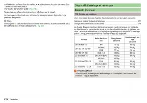 Skoda-Kodiaq-manuel-du-proprietaire page 278 min