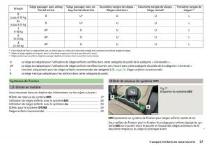 Skoda-Kodiaq-manuel-du-proprietaire page 29 min