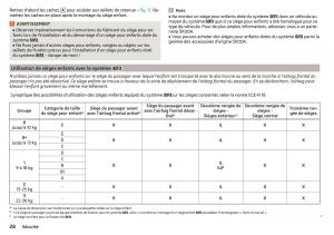 Skoda-Kodiaq-manuel-du-proprietaire page 30 min