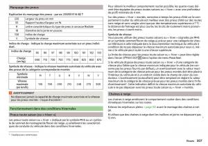 Skoda-Kodiaq-manuel-du-proprietaire page 309 min