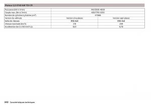 Skoda-Kodiaq-manuel-du-proprietaire page 342 min