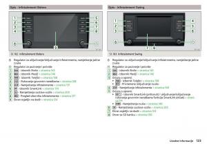 Skoda-Kodiaq-vlasnicko-uputstvo page 125 min