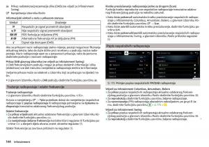 Skoda-Kodiaq-vlasnicko-uputstvo page 146 min