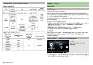 Skoda-Kodiaq-vlasnicko-uputstvo page 158 min