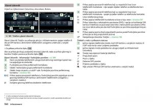 Skoda-Kodiaq-vlasnicko-uputstvo page 162 min