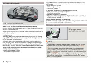 Skoda-Kodiaq-vlasnicko-uputstvo page 22 min